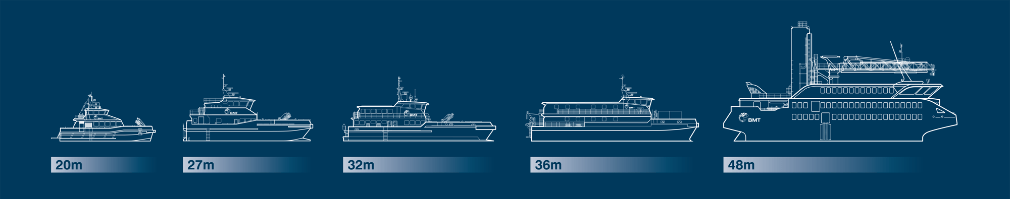 20-48m Vessels line up